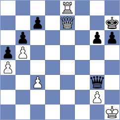 Preotu - Matko (chess.com INT, 2023)