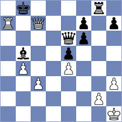 Orzech - Estrada Nieto (chess.com INT, 2022)