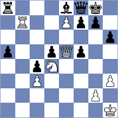 Grabinsky - Zubritskiy (chess.com INT, 2022)