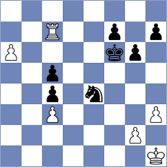 Ter Sahakyan - Aswath (chess.com INT, 2025)