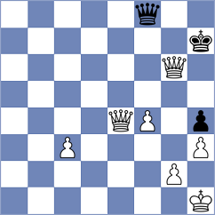 Maksimovic - Navara (Zagreb CRO, 2023)