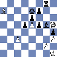 Korshunov - Hilkevich (chess.com INT, 2024)
