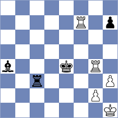 Mitkov - Gomez De Leon (Chess.com INT, 2021)