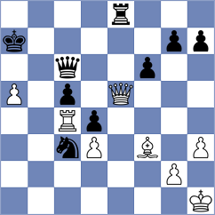 Dos Ramos - Roose (Willemstad, 2001)