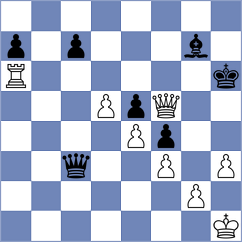 Csonka - Loskutova (chess.com INT, 2025)