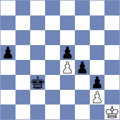 Preobrazhenskaya - Dreev (chess.com INT, 2025)
