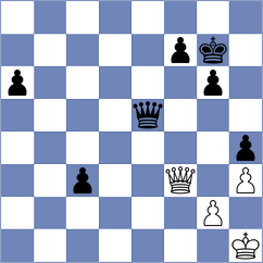 Kubicka - Weetik (Chess.com INT, 2021)