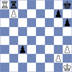 Mkrtchyan - Ai (chess.com INT, 2024)