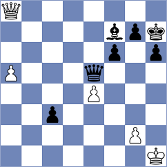Shimanov - Kadric (Pasching AUT, 2025)