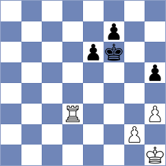 Chen - Eminov (chess.com INT, 2025)