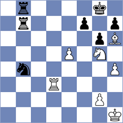 Skotheim - Huh (chess.com INT, 2025)