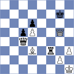 Movahed - Nguyen (chess.com INT, 2025)