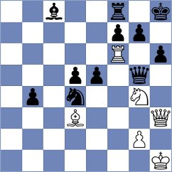 Dull - Kayser (Florianopolis BRA, 2024)