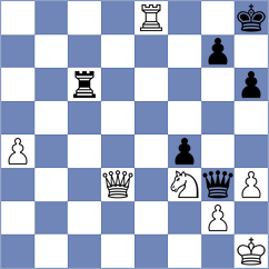 Molenda - Dias (chess.com INT, 2024)