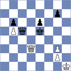 Martinez Robles - Porras Dalmau (Barcelona, 2003)
