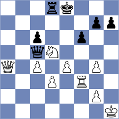 Sjugirov - Pham Le Thao Nguyen (chess.com INT, 2025)