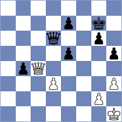 Arencibia - Doroodgar (chess.com INT, 2024)