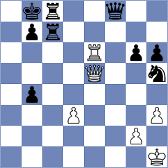 Van Kemenade - Gallagher (Sunningdale, 2008)