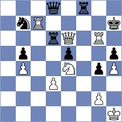 Fedorov - Saurabh (Madurai IND, 2024)