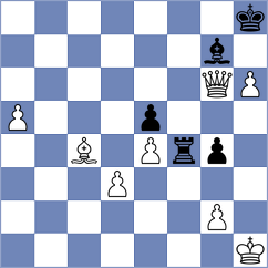 Acikel - Seletsky (chess.com INT, 2023)