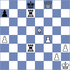 Nagare Kaivalya Sandip - Erten (chess.com INT, 2024)
