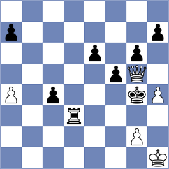 Janaszak - George Samir (chess.com INT, 2025)