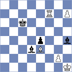 Klys - Ersoz (chess.com INT, 2025)