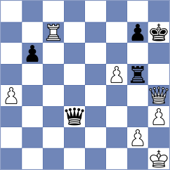 Gurvich - Christiansen (chess.com INT, 2025)