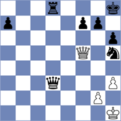 Saidmurodov - Weersing (Lichess.org INT, 2020)
