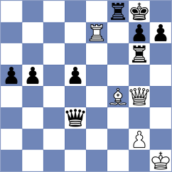 Skuhala - Kholin (Chess.com INT, 2020)