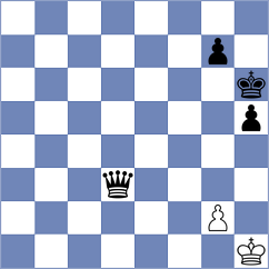 Charvi A - Hernando Rodrigo (chess.com INT, 2024)