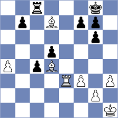 Wu - Cherry (chess.com INT, 2024)