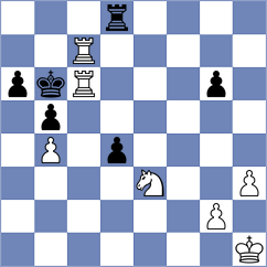 Kimiaei - Aminipour (Chess.com INT, 2021)