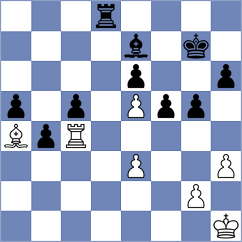 Fischer - Wartlick (Berlin, 1996)
