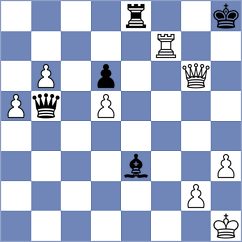 Rambha - Beradze (Charlotte USA, 2025)