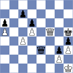 Jukes - Hariharan (Bridgend WLS, 2025)