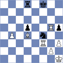 Bobrova - Dotse (Chess.com INT, 2020)