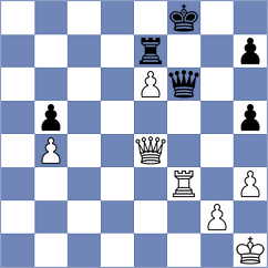 Bodnaruk - Matyunin (chess.com INT, 2025)