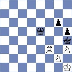 Ramos Donaire - Vasquez Jaen (Chess.com INT, 2020)