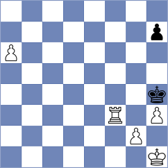 Kucuksari - Costachi (chess.com INT, 2022)