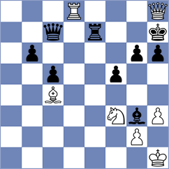 Dong Bao Nghia - Wanyama (chess.com INT, 2024)