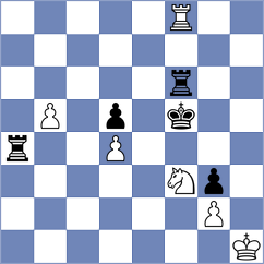 Firouzja - Le Tuan Minh (chess.com INT, 2025)