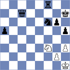 Guimaraes - Harahap (Chess.com INT, 2020)