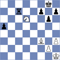 Garcia Castany Musellas - Uskov (chess.com INT, 2022)