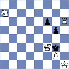 Starosta - Belova (Chess.com INT, 2020)
