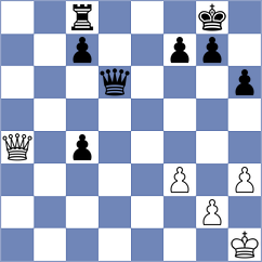 Wartenberg - Kinski (Playchess.com INT, 2020)