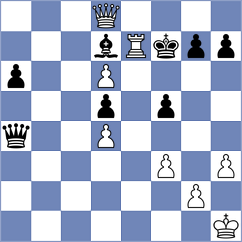 Deac - Dong Bao Nghia (chess.com INT, 2025)