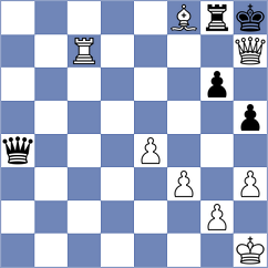 Yang Kaiqi - Suarez Pousa (chess.com INT, 2025)