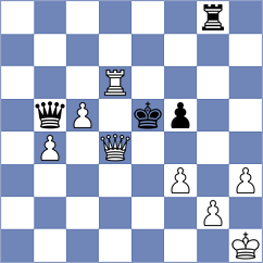 Tologontegin - Sericano (chess.com INT, 2024)