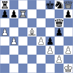 Gustafsson - Lauda (chess.com INT, 2025)